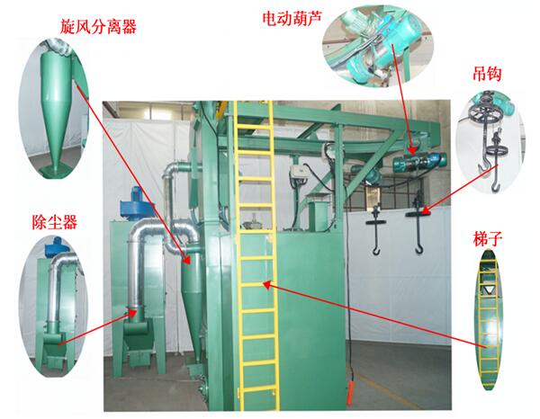 双吊钩式抛丸机2 双吊钩式抛丸机2
