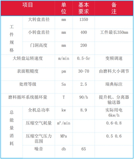 未标题-7 未标题-7