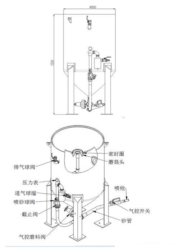 800-1气控喷砂机分解图