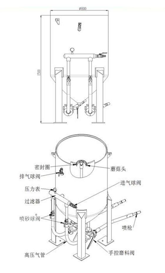 800-2手动喷砂机分解图