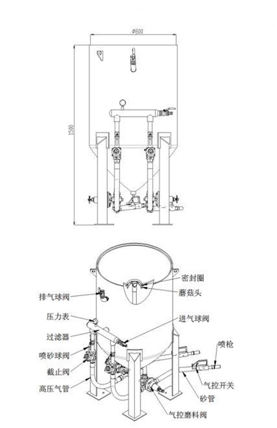 800-2气控喷砂机分解图