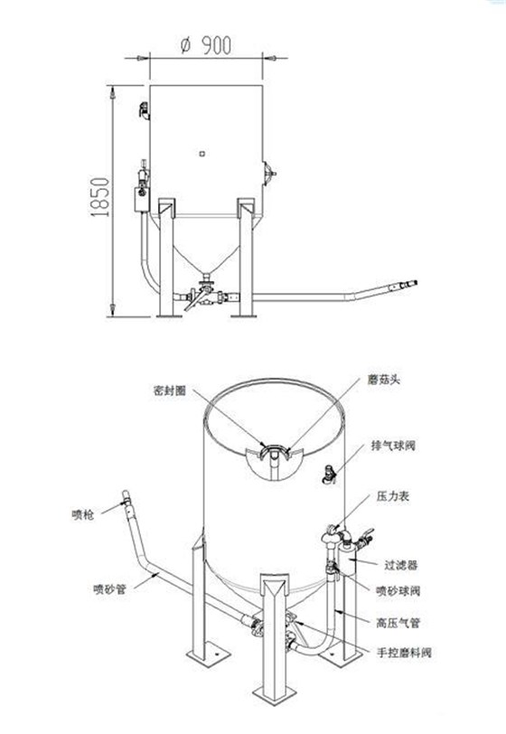 900-1手动喷砂机分解图