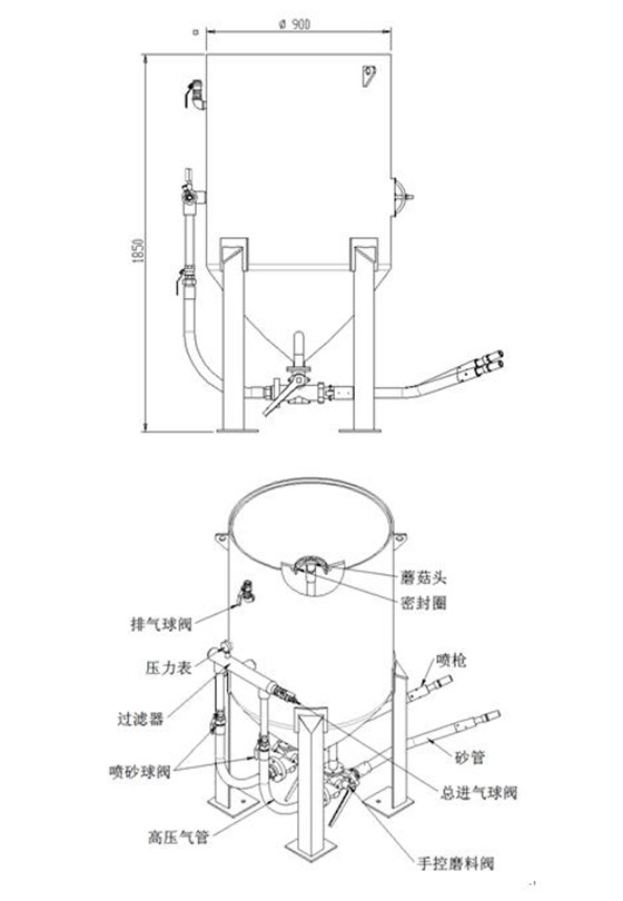 900-2手动喷砂机分解图