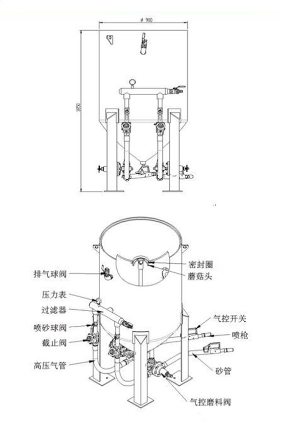 900-2气动喷砂机分解图