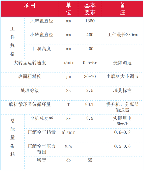 未标题-7 未标题-7