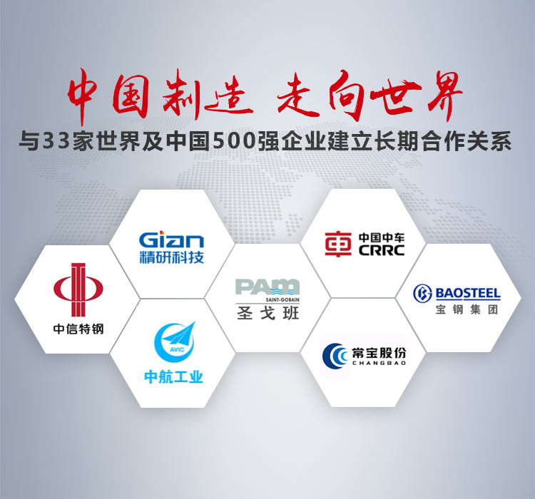 泰盛机械与33家世界及中国500强企业建立长期合作关系