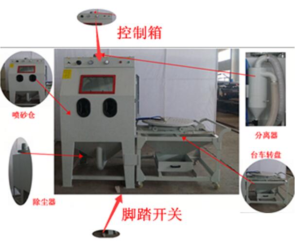 环保型模具喷砂机