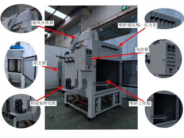 镀膜配件专用自动喷砂机