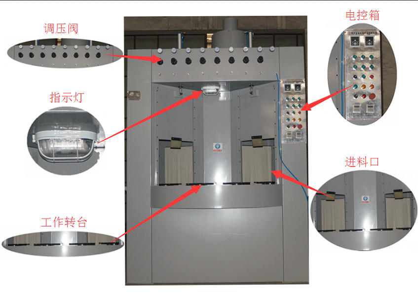自动转盘喷砂机分解图